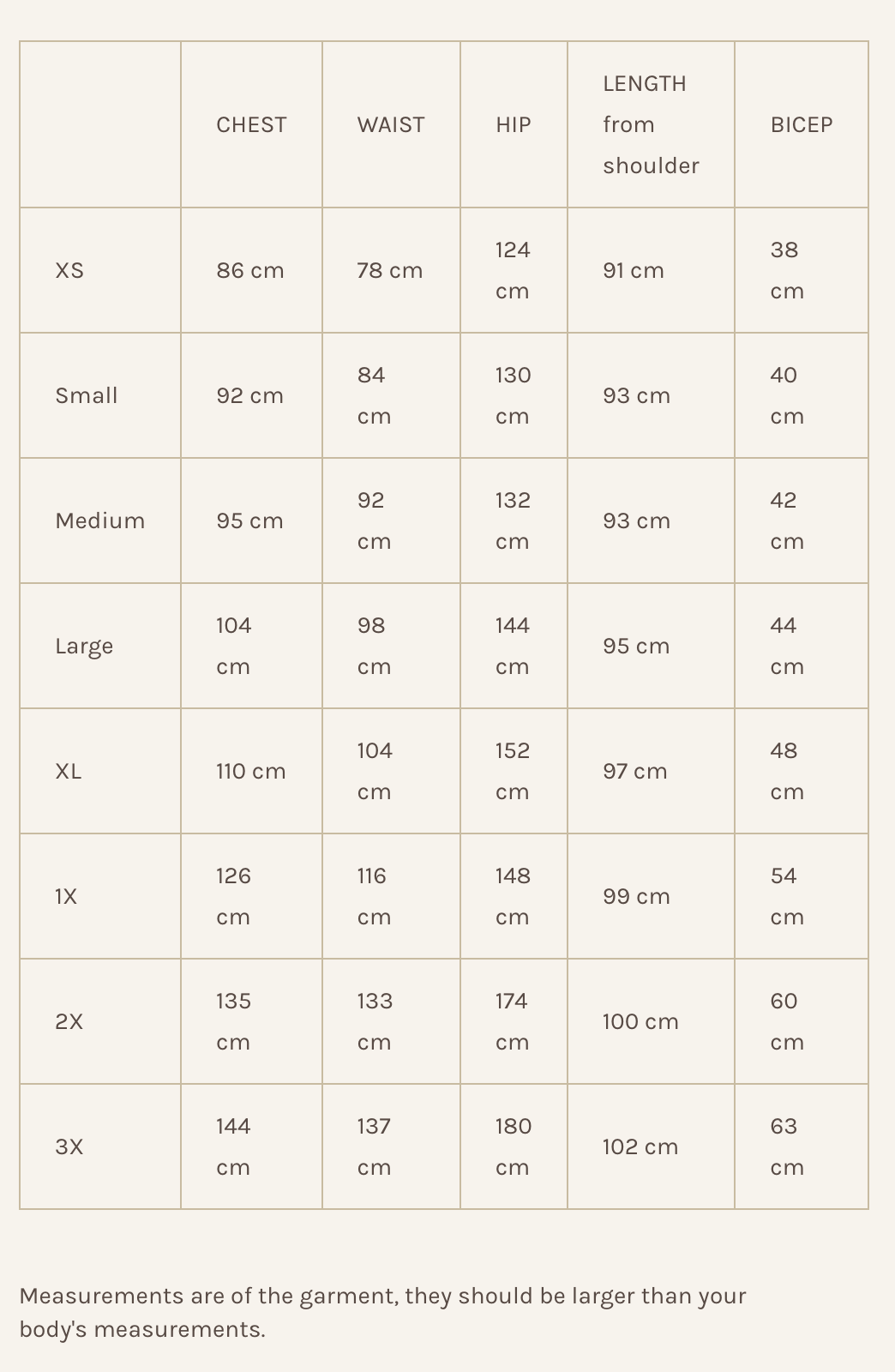 Emily Dress by Lights of All Size Chart
