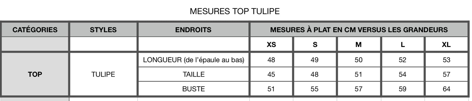 Size chart for measurements for the Tulipe Top by Kazak.